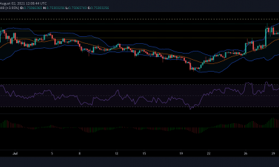 Análisis de precios de XRP, Tron y Aave: 2 de agosto