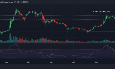 Por qué la recuperación y el repunte de XRP dependerían de cerrar la brecha del valor razonable