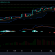 Análisis de precios de XRP, Cardano y Dogecoin: 08 de agosto