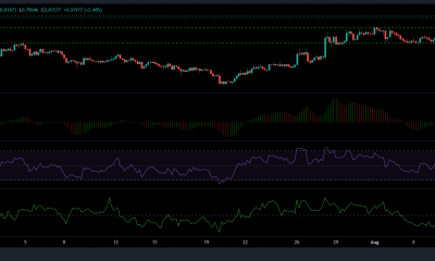 Análisis de precios de XRP, Binance Coin y Dogecoin: 09 de agosto