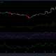 Análisis de precios de XRP, Binance Coin y Dogecoin: 09 de agosto