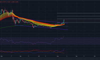 Los operadores de XRP deben estar atentos a estos niveles en la próxima semana