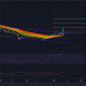 Los operadores de XRP deben estar atentos a estos niveles en la próxima semana