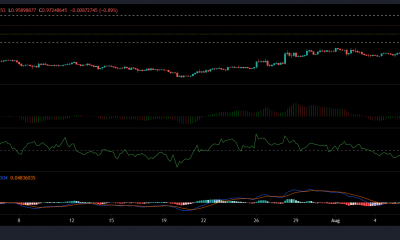 Análisis de precios de XRP, Cardano y VeChain: 12 de agosto