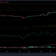 Análisis de precios de XRP, Cardano y VeChain: 12 de agosto