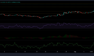 Análisis de precios en efectivo de XRP, Dogecoin y Bitcoin: 13 de agosto