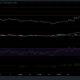 Análisis de precios de XRP, Dogecoin y Cardano: 14 de agosto