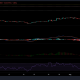 Análisis de precios de XRP, Ethereum y Polkadot: 15 de agosto