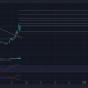 Por que XRP todavía tiene un largo camino por recorrer antes de llegar a $ 2