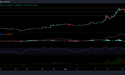 Análisis de precios de XRP, Ethereum Classic y Enjin: 23 de agosto