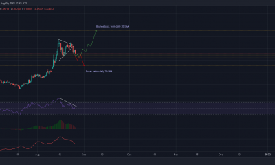 Los comerciantes de XRP de alto riesgo pueden querer verificar estos niveles