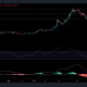 Análisis de precios de XRP, Chainlink y Stellar: 28 de agosto