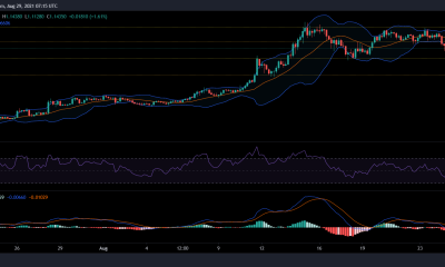 Análisis de precios de XRP, Solana y EOS: 29 de agosto