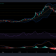 Análisis de precios de XRP, Solana y EOS: 29 de agosto