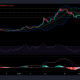 Análisis de precios de XRP, Ethereum Classic y EOS: 30 de agosto