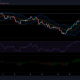 Análisis de precios de Tezos, NEM e IOTA: 3 de agosto