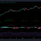 Análisis de precios de Tezos, BAT y DASH: 21 de agosto