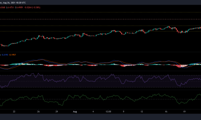 Análisis de precios de Tezos, Waves y Dash: 26 de agosto