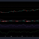 Análisis de precios de Tezos, Waves y Dash: 26 de agosto