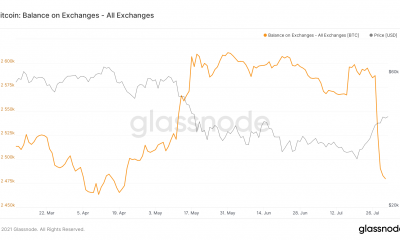 Bitcoin necesita hacer ESTO para continuar su rally alcista