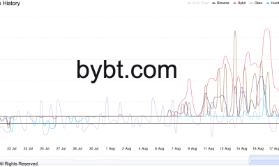 Los comerciantes e inversores HODLing EOS tienen esto que esperar