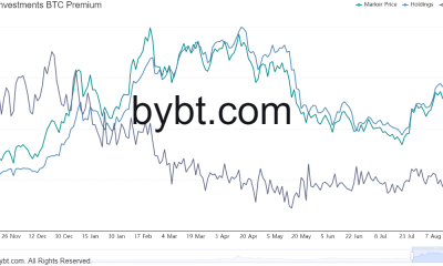 Bitcoin: una nueva prueba de $ 64k es posible si este catalizador aparece nuevamente