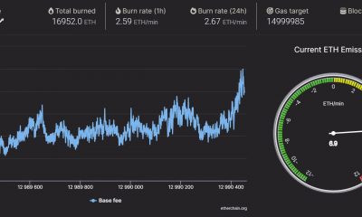 Así ha reaccionado la cadena Ethereum al EIP-1559