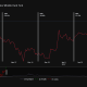 Ethereum vuelve a $ 4K: aquí está la respuesta histórica al cuándo y por qué