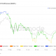 Lo que haría falta para que Ethereum fuera realmente imparable