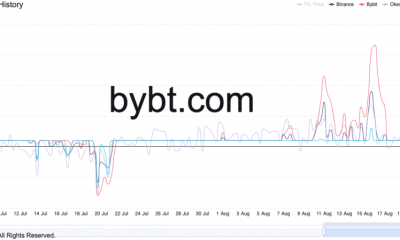 ¿Pueden los inversores esperar que Filecoin supere los $ 100 en el corto plazo?