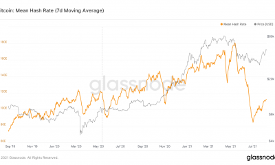 Lo que indican estas estadísticas sobre la minería de Bitcoin