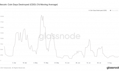 Lo que los inversores deben buscar en Litecoin