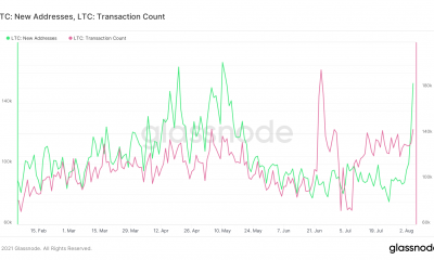 Litecoin está "navegando", pero aquí está la razón por la que hay mucho más