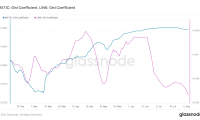 Chainlink, las tendencias opuestas de MATIC tienen estas implicaciones en el futuro