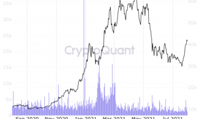 Los mineros están tramando algo, pero ¿cómo responderá Bitcoin?