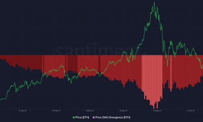 ¿HODLing Ethereum? Sigue valiendo la pena