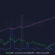 Lo que necesita saber sobre el camino de XRP a $ 2