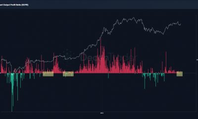 ¿Bitcoin hará una parada en boxes a $ 85,000, antes de correr a $ 100,000?