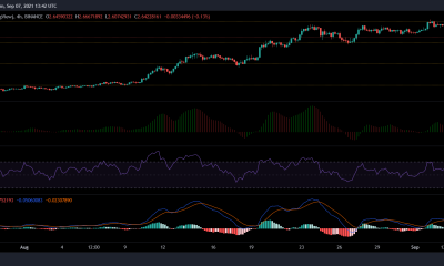 Análisis de precios de Cardano, Synthetix y VeChain: 07 de septiembre