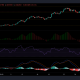 Análisis de precios de Cardano, Synthetix y VeChain: 07 de septiembre