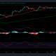 Análisis de precios de Cardano, Sushiswap y VeChain: 09 de septiembre