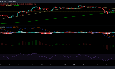 Análisis de precios de Cardano, TRON y EOS: 12 de septiembre