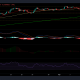 Análisis de precios de Cardano, TRON y EOS: 12 de septiembre