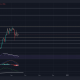 Cardano a la luna y más allá tiene algunas advertencias adjuntas