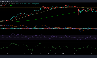 Análisis de precios de Cardano, Chainlink y MATIC: 19 de septiembre