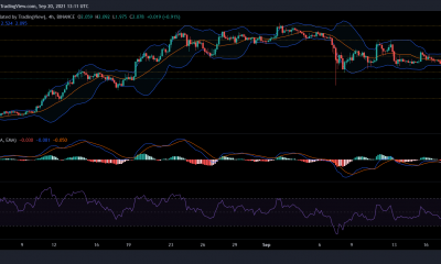 Análisis de precios de Cardano, TRON y Filecoin: 20 de septiembre