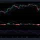 Análisis de precios de Cardano, TRON y Filecoin: 20 de septiembre