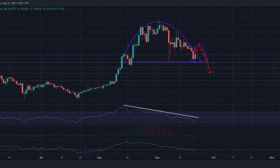 Este patrón pone a Cardano en riesgo de una liquidación del 23%.