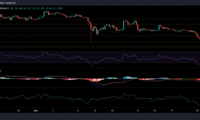 Análisis de precios de Cardano, BitTorrent y Dogecoin: 25 de septiembre