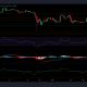 Análisis de precios de Cardano, BitTorrent y Dogecoin: 25 de septiembre